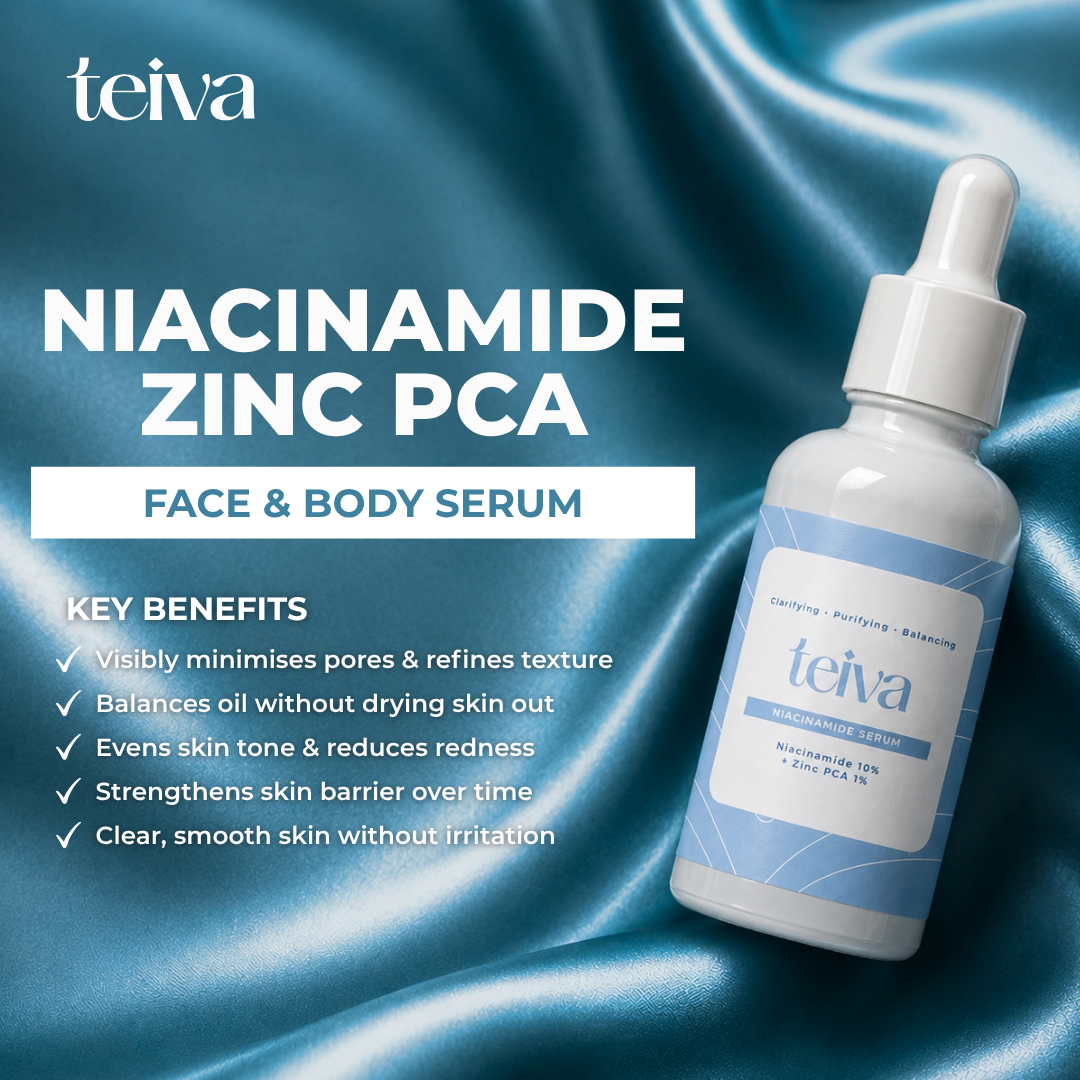 Niacinamide Zinc PCA Serum