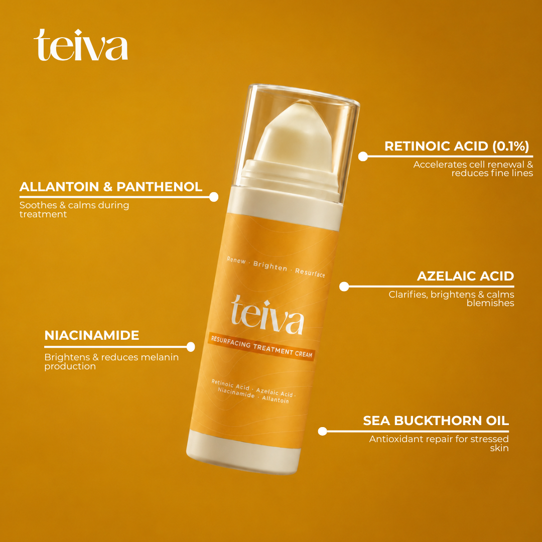Resurfacing Treatment Cream
