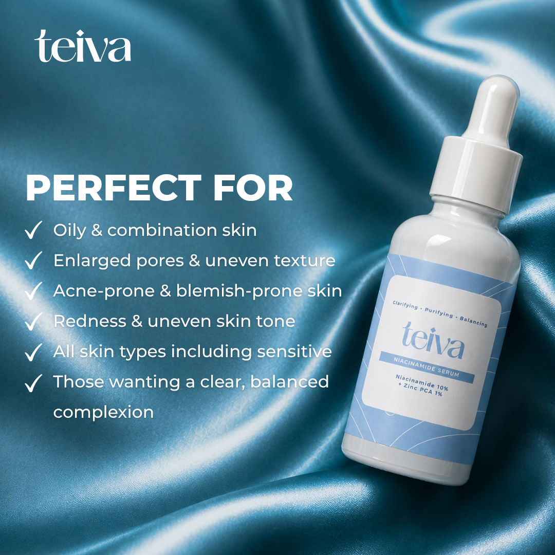 Niacinamide Zinc PCA Serum