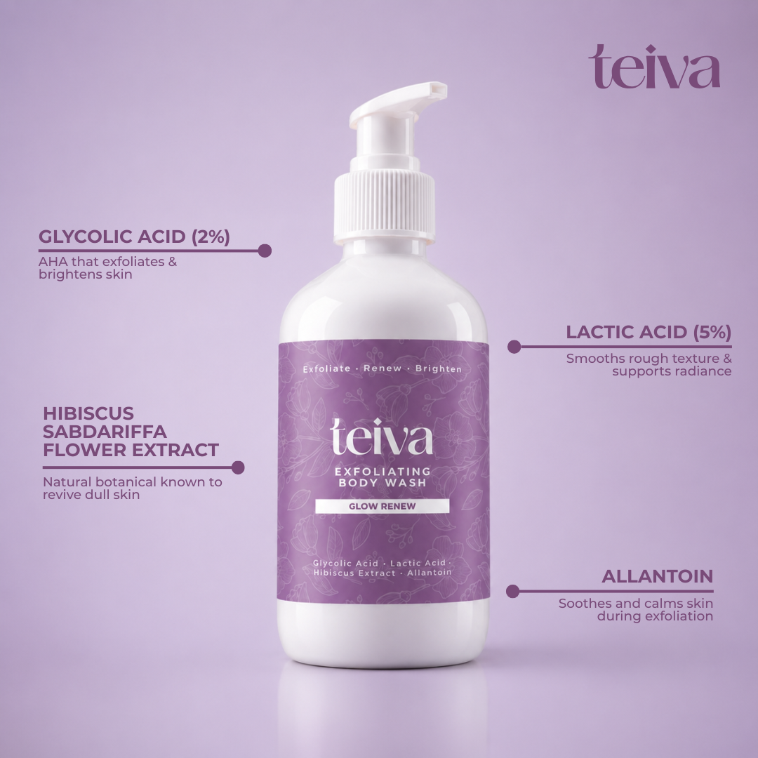 Glow Renew Exfoliating Body Wash