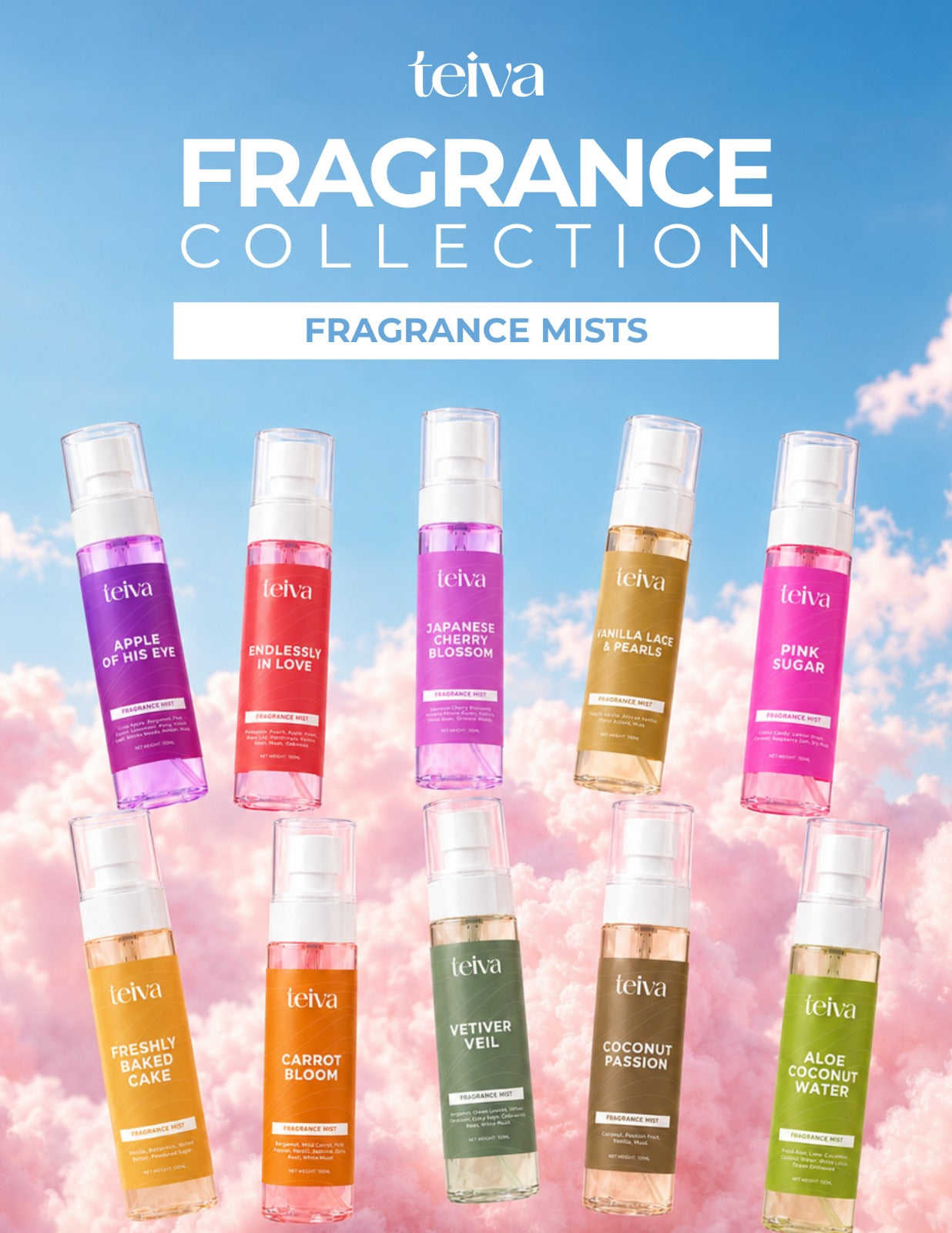 Fragrance Mist